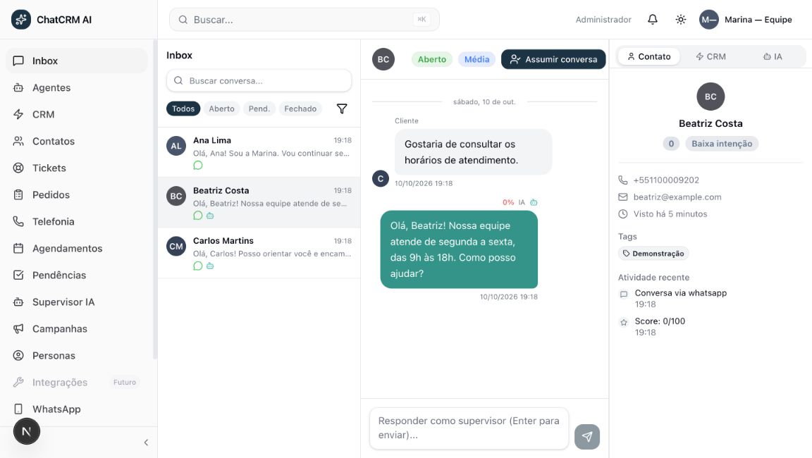 Painel de atendimento do ChatCRM: conversas, histórico e dados do contato. Captura com dados fictícios.